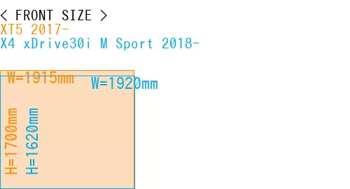 #XT5 2017- + X4 xDrive30i M Sport 2018-